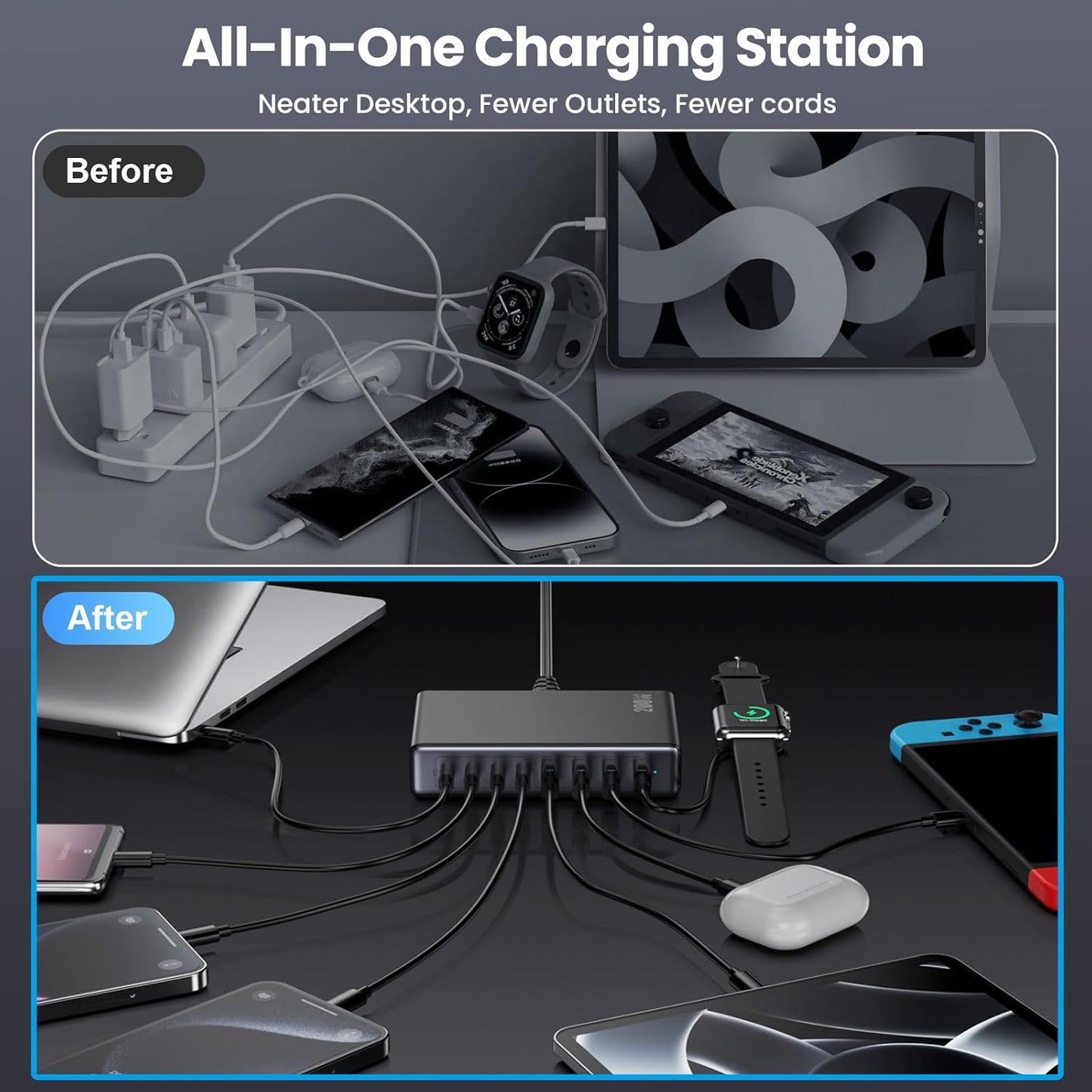200W USB C Charger Block,GaN IV Charging Station 8 Ports,QC4.0 Fast Charging Station Hub+PD 65W USB C Laptop Charger Adapter Compatible with MacBook Air/Pro,DELL,iPhone 16/15,iPad,Steam Deck-Black