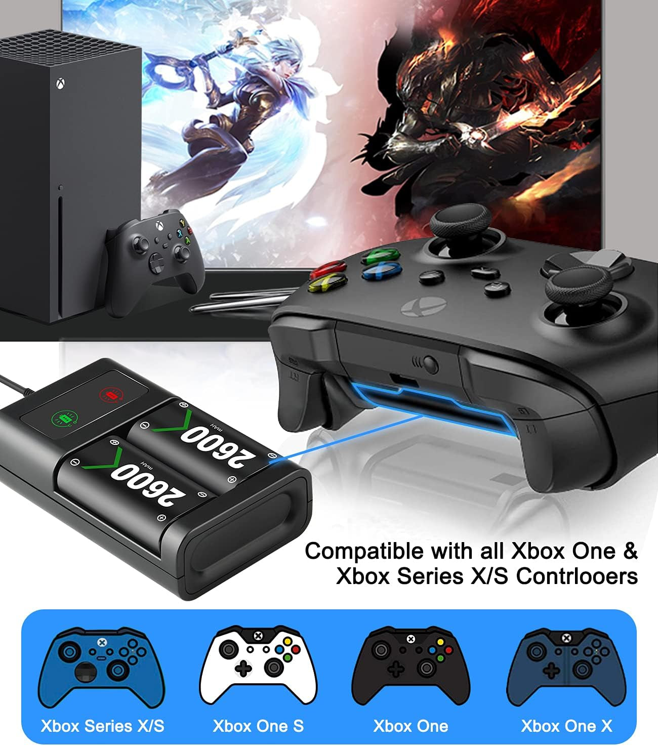 Techken Controller Charger with 22600Mah Battery Packs for Xbox，Xbox One/Xbox S/Xbox X/Xbox One Elite, Compatibility with All Xbox One Controller