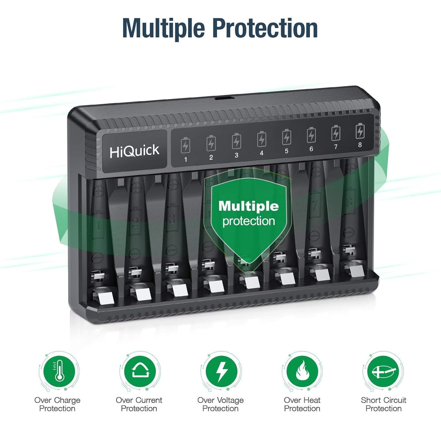 Hiquick 8 Bay Smart Battery Charger with AA & AAA Rechargeable Batteries- Fast Charging Household and 2800Mah Batteries 4 Pack 1100Mah