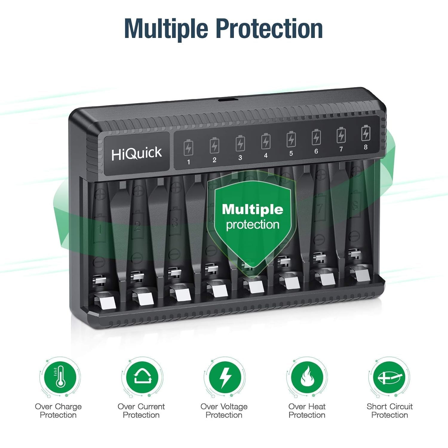 Hiquick 8 Bay Smart Battery Charger with AA & AAA Rechargeable Batteries- Fast Charging Household and 2800Mah Batteries 4 Pack 1100Mah