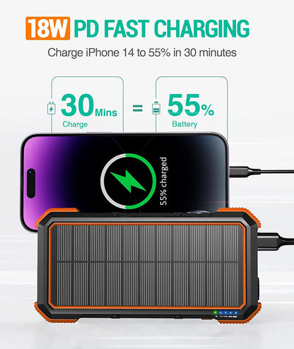 BLAVOR Solar Power Bank, PD18W QC3.0 Fast Charging 10W Wireless Charger 20000Mah Solar Powered Powerbank with Type C Input/Output, IPX5 Waterproof, Camping Flashlight, Compass, Carabiner