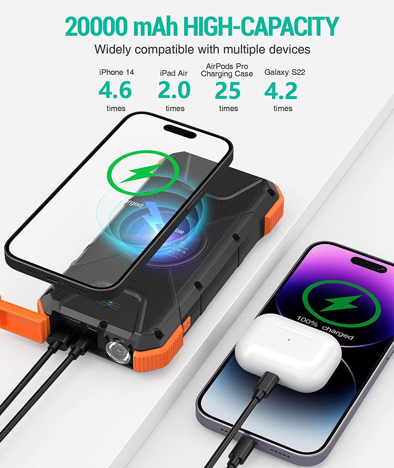 BLAVOR Solar Power Bank, PD18W QC3.0 Fast Charging 10W Wireless Charger 20000Mah Solar Powered Powerbank with Type C Input/Output, IPX5 Waterproof, Camping Flashlight, Compass, Carabiner