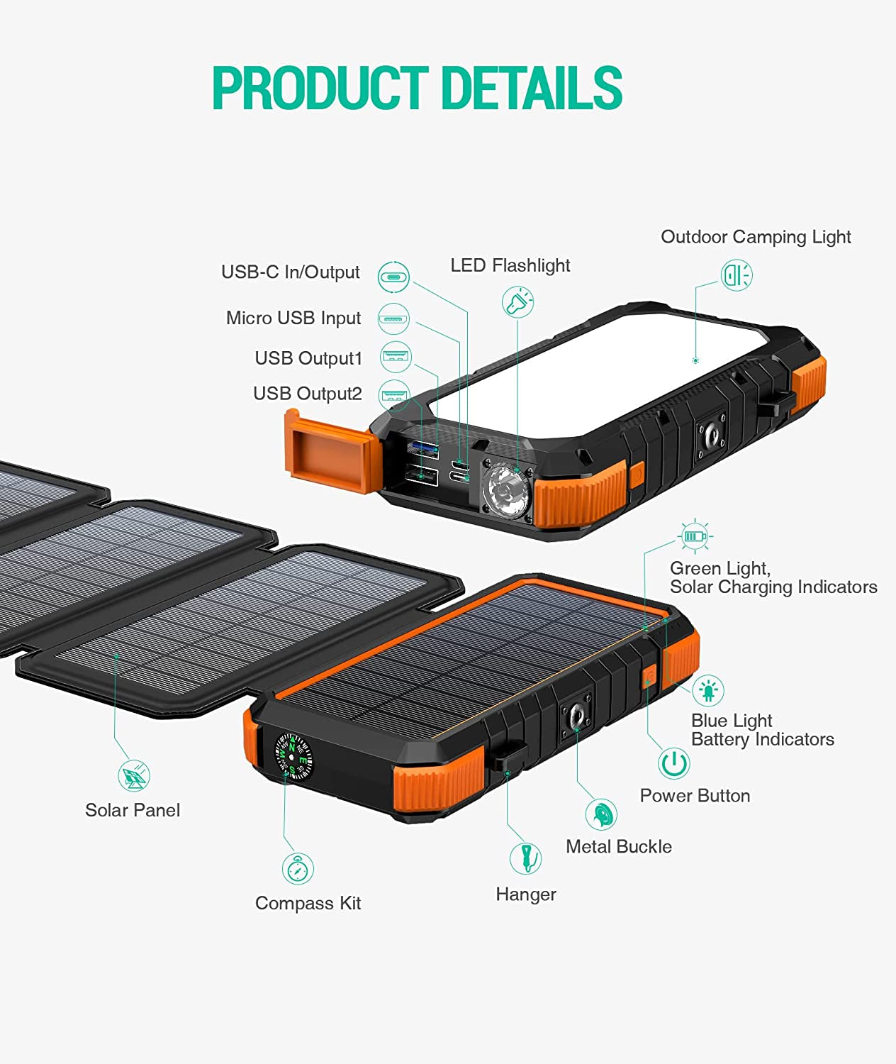 BLAVOR Solar Charger Power Bank, PD 18W Fast Charging 20000Mah Battery Pack with 4 Foldable Panels, Portable Solar Powered USB C Charger with Camping Flashlight Compass Carabiner for Cell Phone