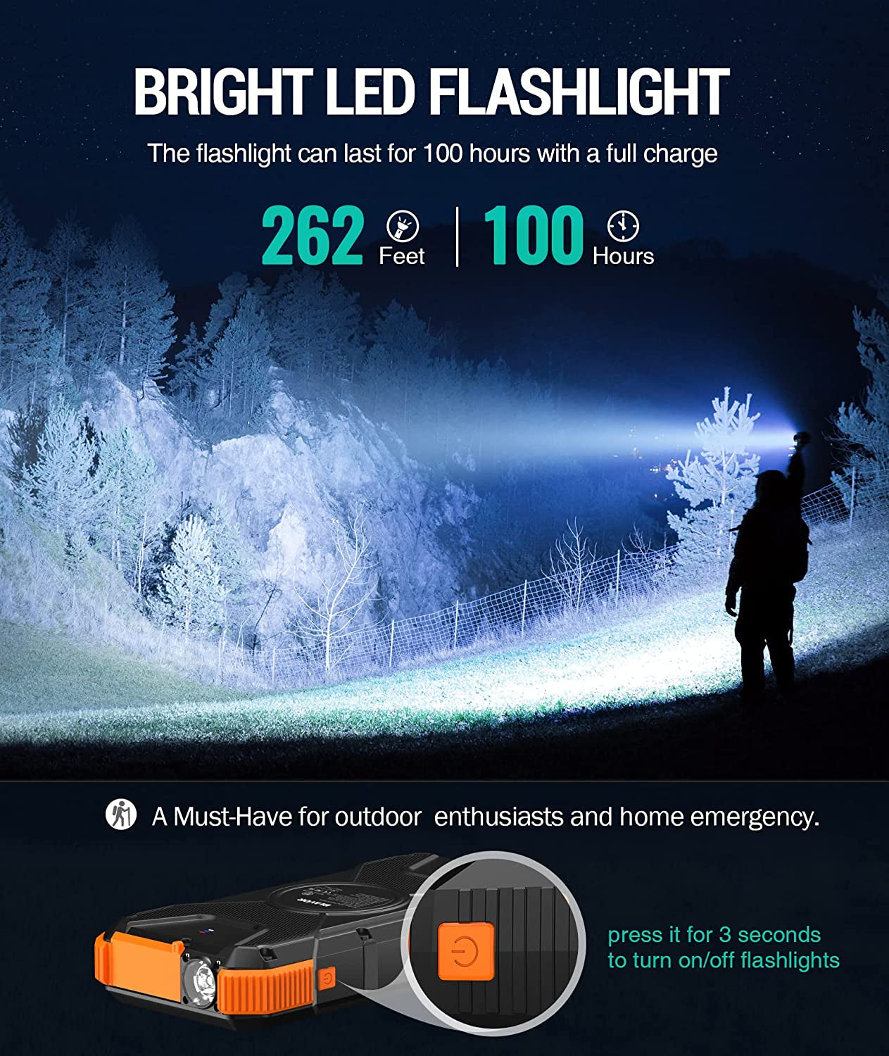 BLAVOR Solar Power Bank, PD18W QC3.0 Fast Charging 10W Wireless Charger 20000Mah Solar Powered Powerbank with Type C Input/Output, IPX5 Waterproof, Camping Flashlight, Compass, Carabiner