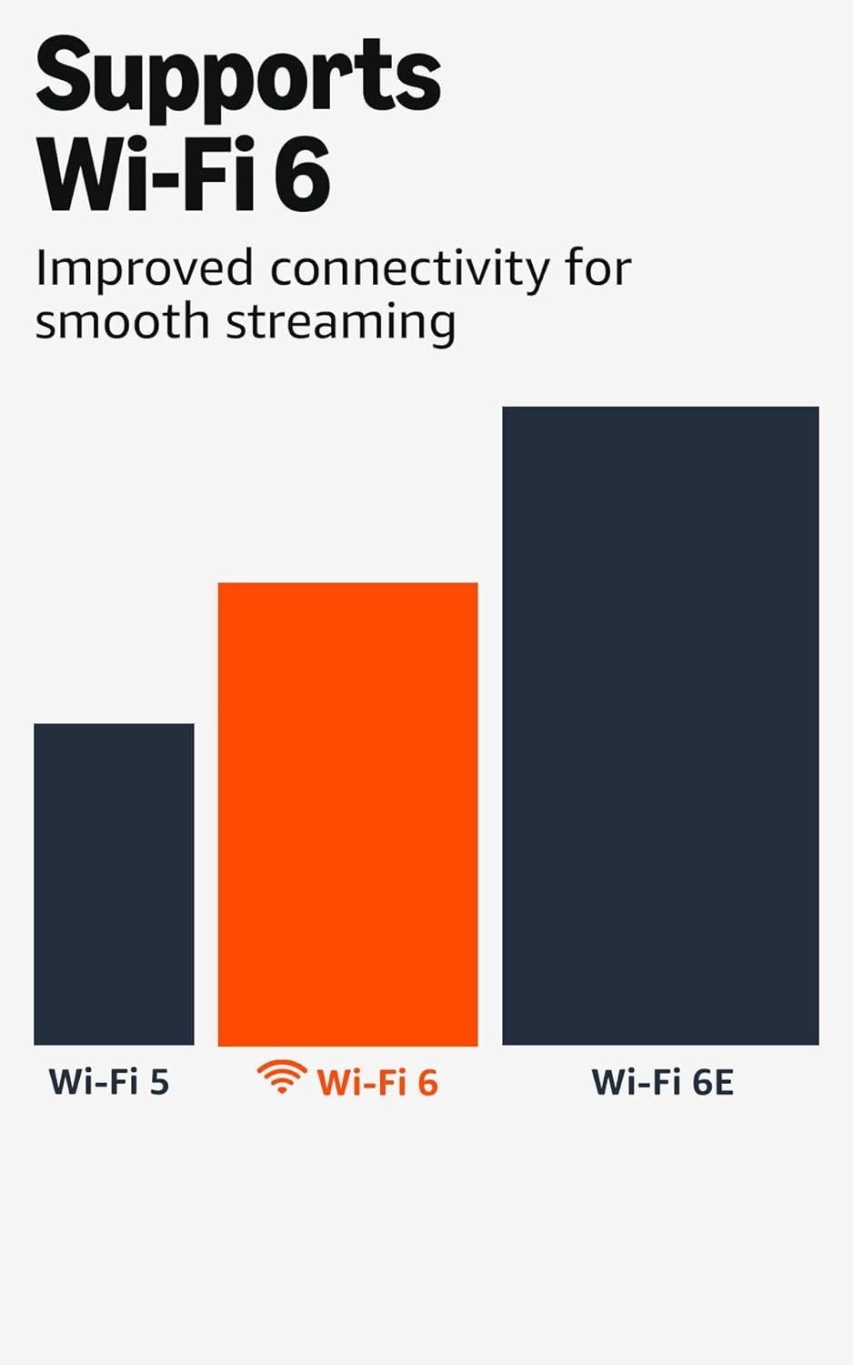 description_selected4