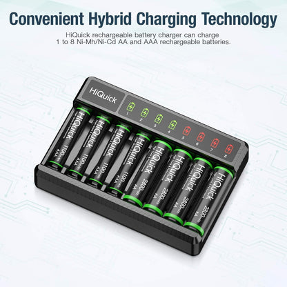 Hiquick 8 Bay Smart Battery Charger with AA & AAA Rechargeable Batteries- Fast Charging Household and 2800Mah Batteries 4 Pack 1100Mah