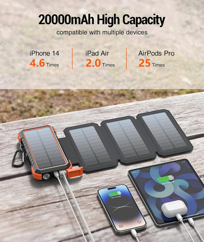 BLAVOR Solar Charger Power Bank, PD 18W Fast Charging 20000Mah Battery Pack with 4 Foldable Panels, Portable Solar Powered USB C Charger with Camping Flashlight Compass Carabiner for Cell Phone