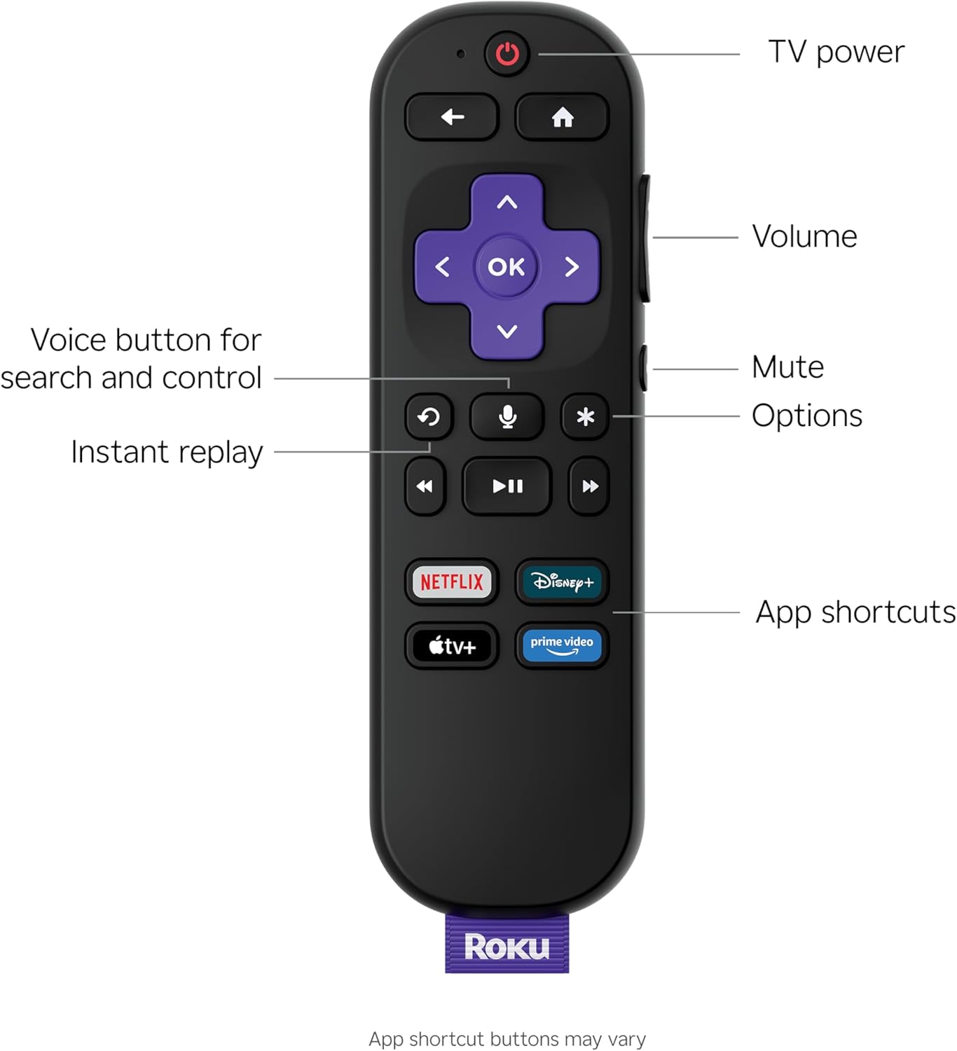 Smart TV 2025 – 40-Inch Select Series, 1080P Full HD TV – tv with Voice Remote – Flat Screen LED Television with Wi-Fi for Streaming Live Local News, Sports, Family Entertainment