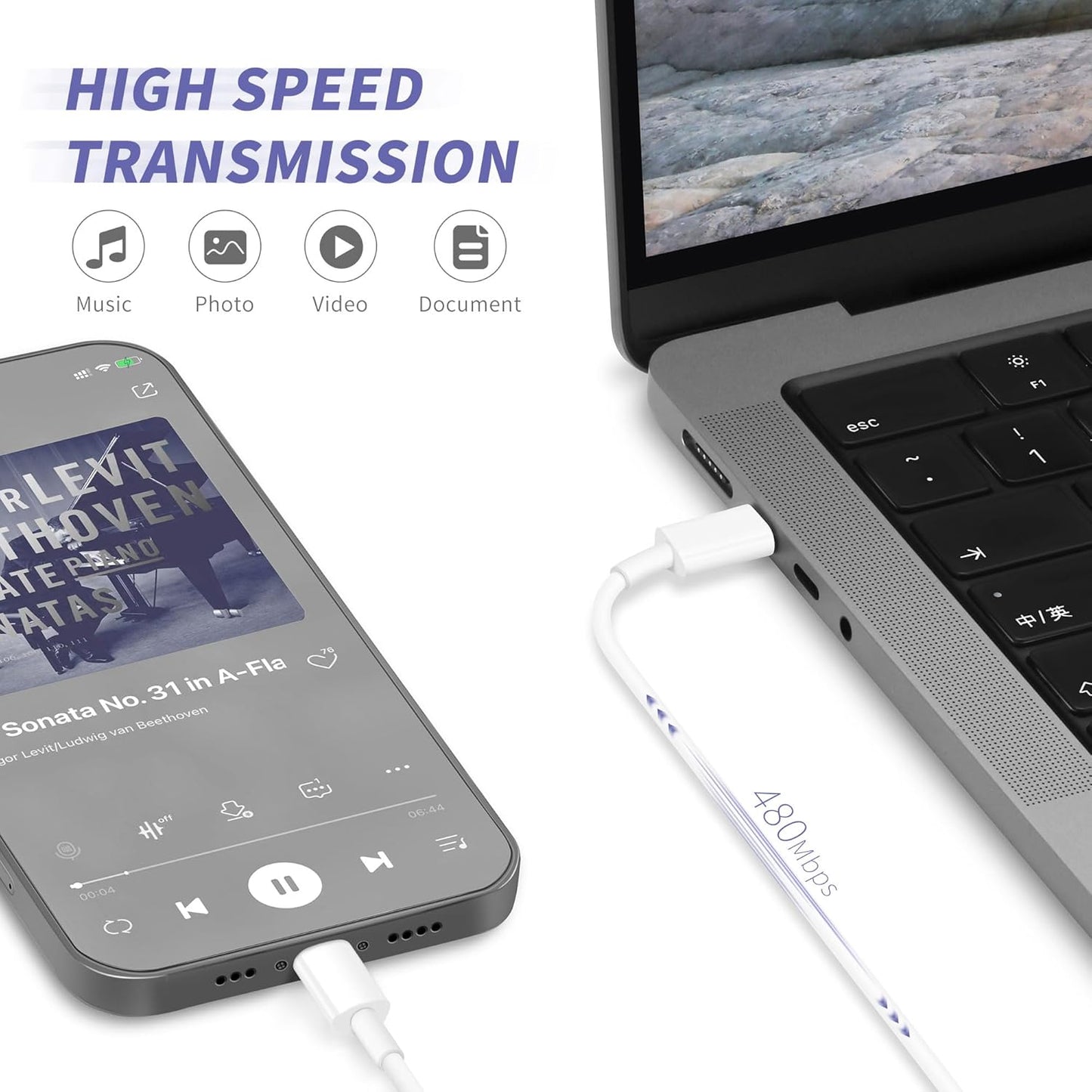 iPhone Charger Fast Charging,[Apple MFi Certified] 2Pack 20W Type C Fast Charger Block with 6FT USB C to Lightning Cable Compatible for iPhone 14/13/12/11 Pro Max/Xs Max/XR/X,iPad（White）