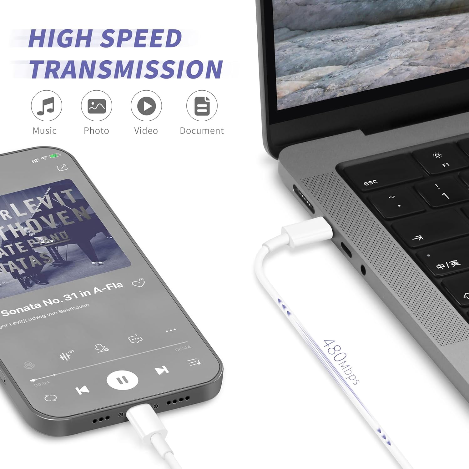 iPhone Charger Fast Charging,[Apple MFi Certified] 2Pack 20W Type C Fast Charger Block with 6FT USB C to Lightning Cable Compatible for iPhone 14/13/12/11 Pro Max/Xs Max/XR/X,iPad（White）
