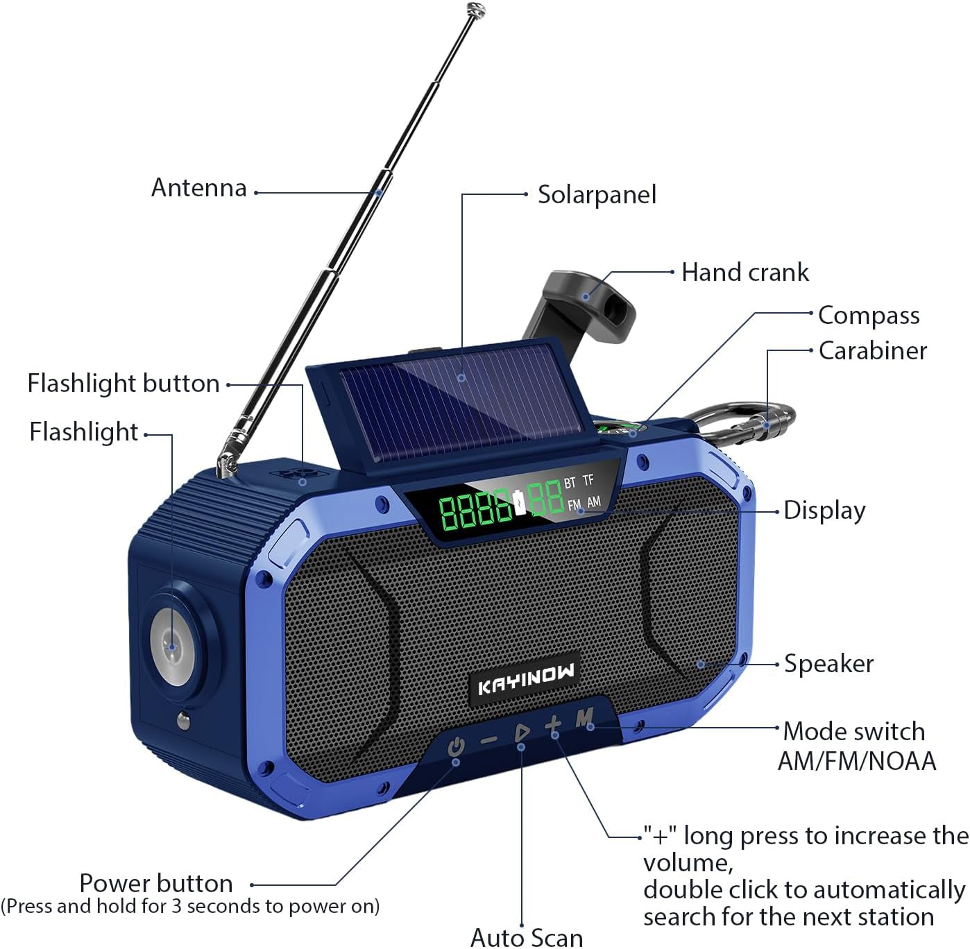 Auto Scan Emergency Weather Radio with Bluetooth Speaker NOAA FM Am,5000Mah Phong Power Bank with Usb-C/Hank Crank/Solar,Flashlight,Microsd Playback,Sos Alarm for Indoor/Outdoor Emergencies Survival