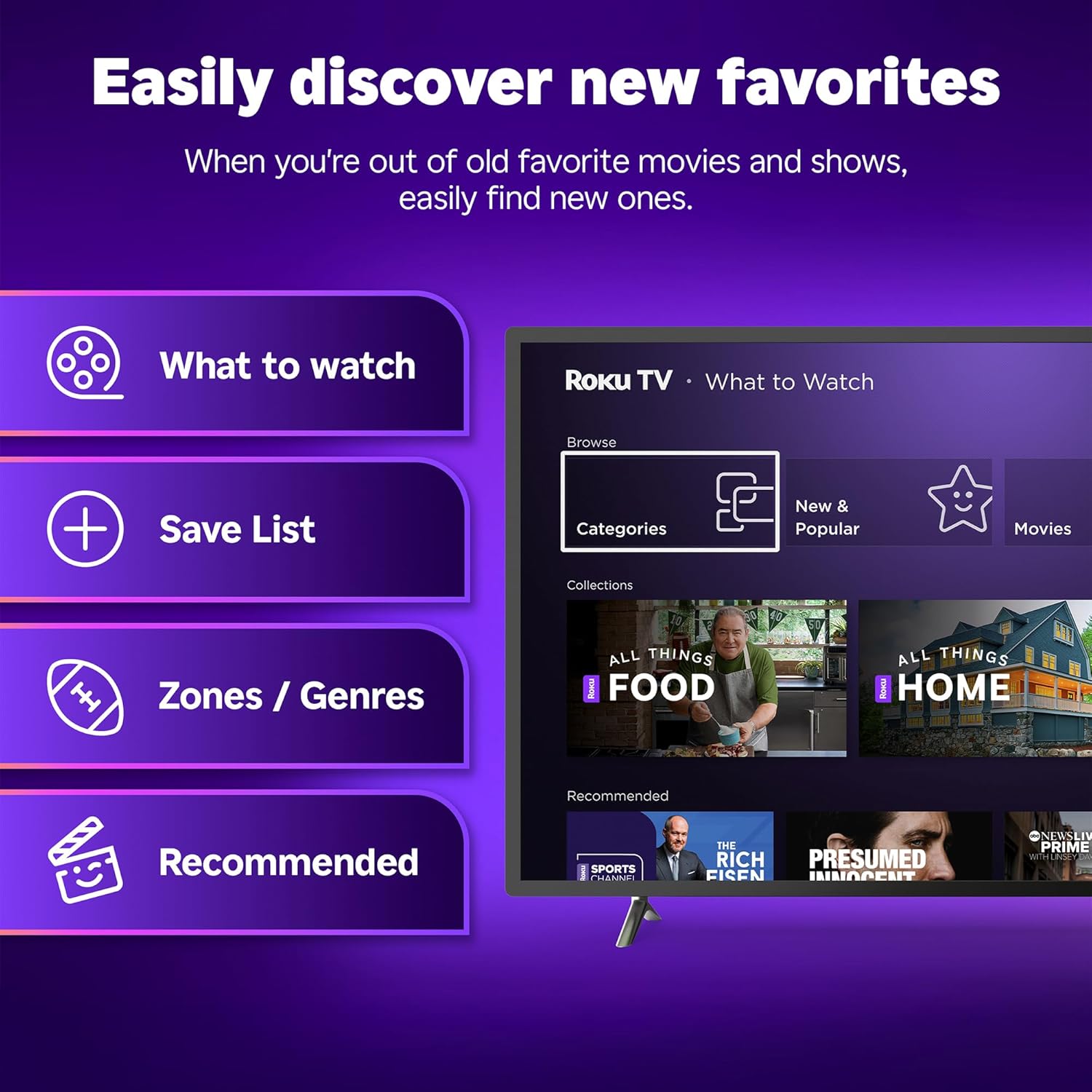 Smart TV 2025 – 40-Inch Select Series, 1080P Full HD TV – tv with Voice Remote – Flat Screen LED Television with Wi-Fi for Streaming Live Local News, Sports, Family Entertainment