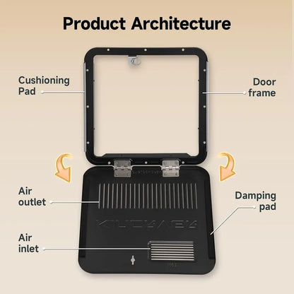 description_selected2