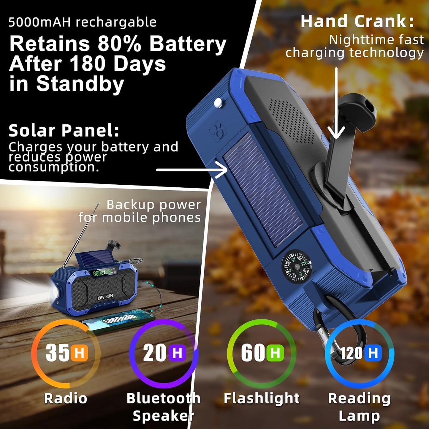 Auto Scan Emergency Weather Radio with Bluetooth Speaker NOAA FM Am,5000Mah Phong Power Bank with Usb-C/Hank Crank/Solar,Flashlight,Microsd Playback,Sos Alarm for Indoor/Outdoor Emergencies Survival