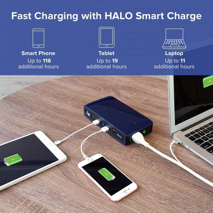 HALO Bolt 58830 Mwh Portable Phone Laptop Charger Car Jump Starter with AC Outlet and Car Charger, Usb