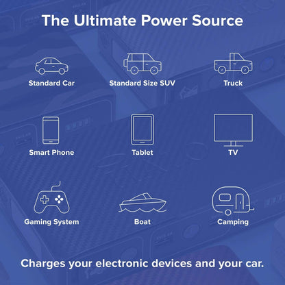 HALO Bolt 58830 Mwh Portable Phone Laptop Charger Car Jump Starter with AC Outlet and Car Charger, Usb