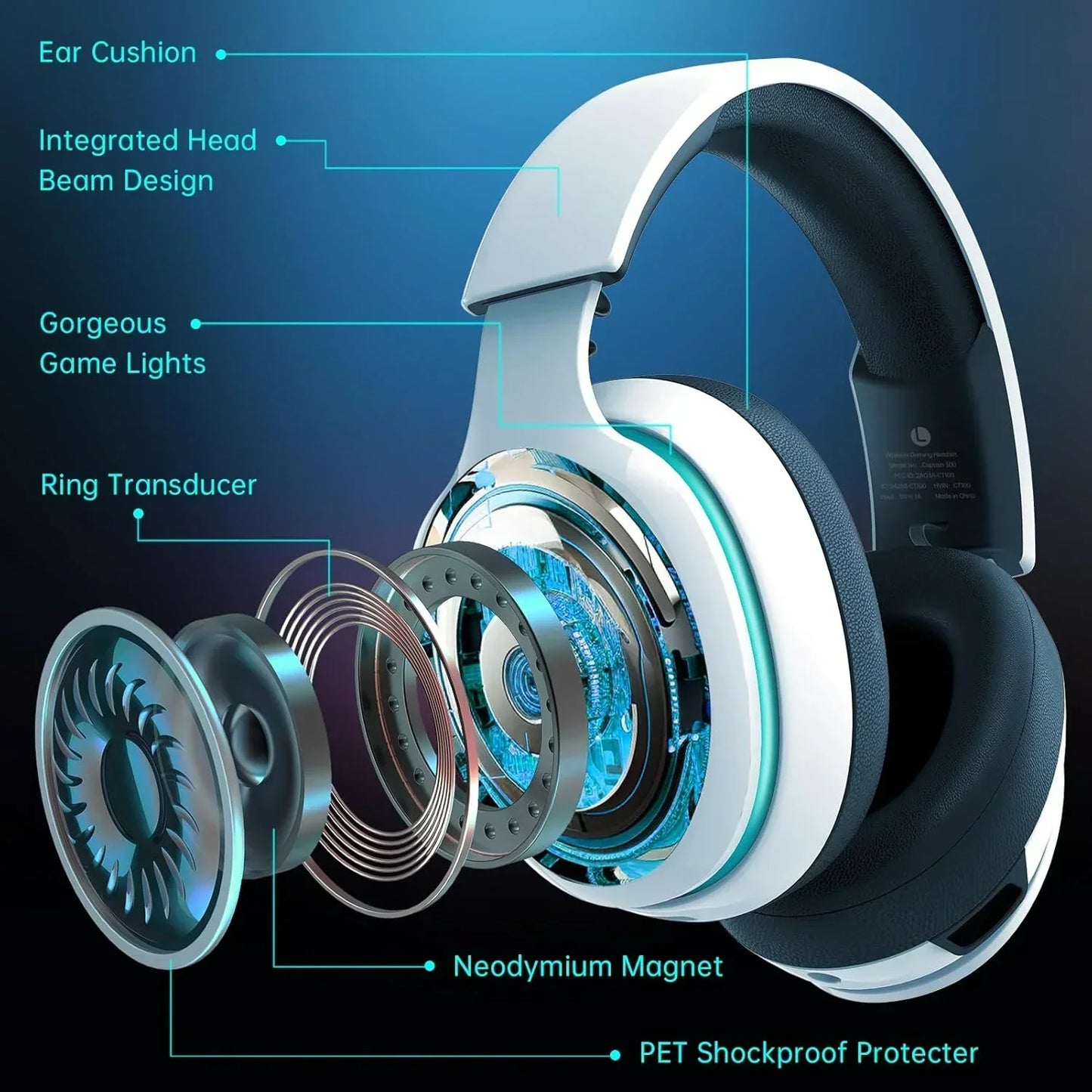 Wireless gaming headset for PS5 with ear cushion, integrated head beam design, game lights, and shockproof protector