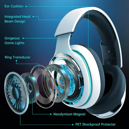 Wireless gaming headset for PS5 with ear cushion, integrated head beam design, game lights, and shockproof protector