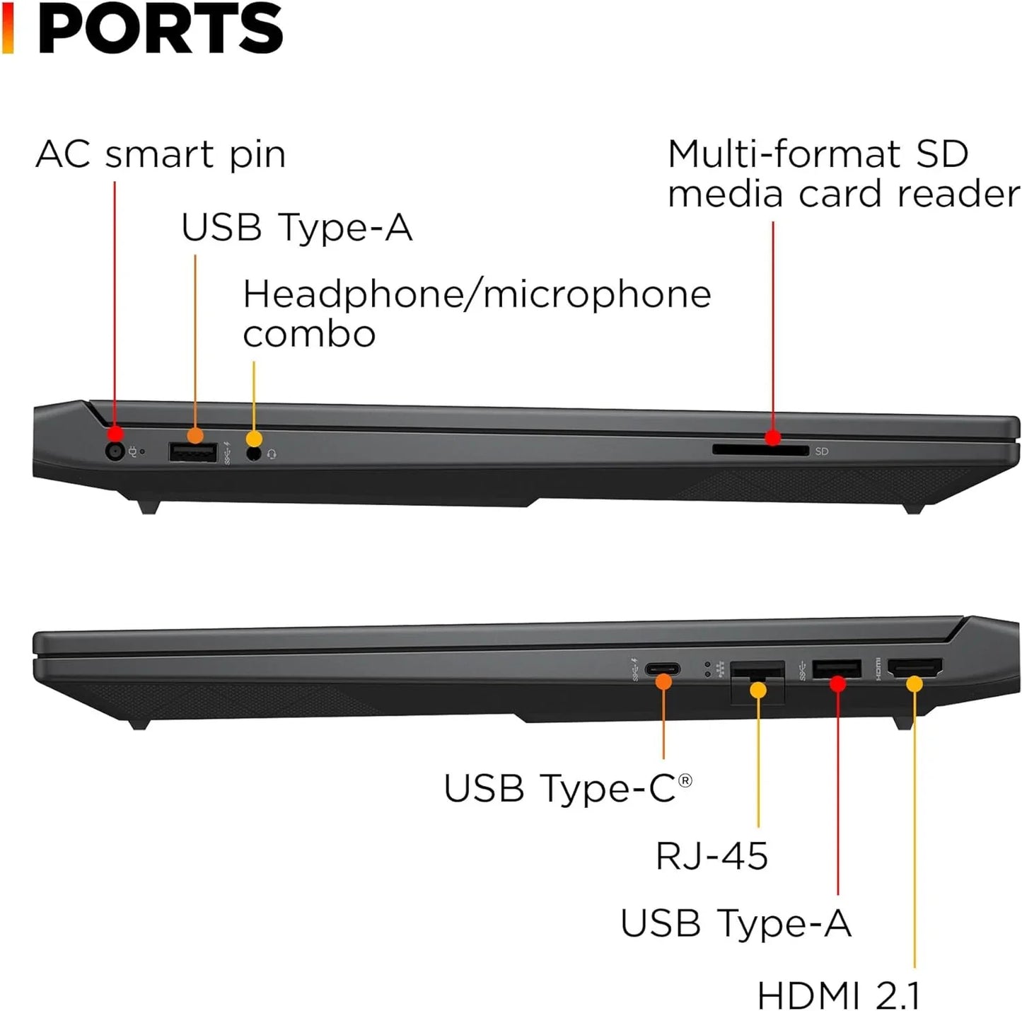 TechNest Victus 15.6 inch gaming laptop showing side ports including USB Type-A, USB Type-C, HDMI 2.1, headphone jack, and SD card reader