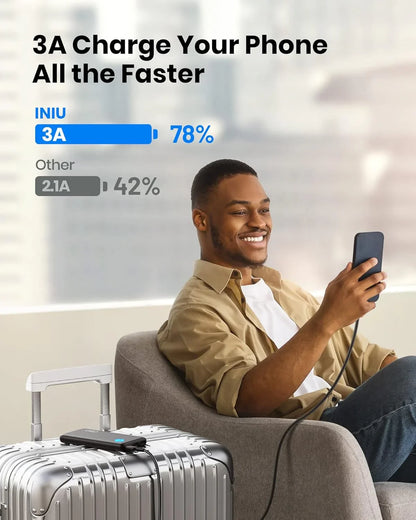 Slim 10000mAh portable charger by Iniu charging phone fast with 3A output next to silver suitcase