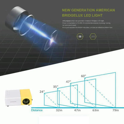 Portable mini projector 1080p with American Bridgelux LED light showing projection distance and screen size options